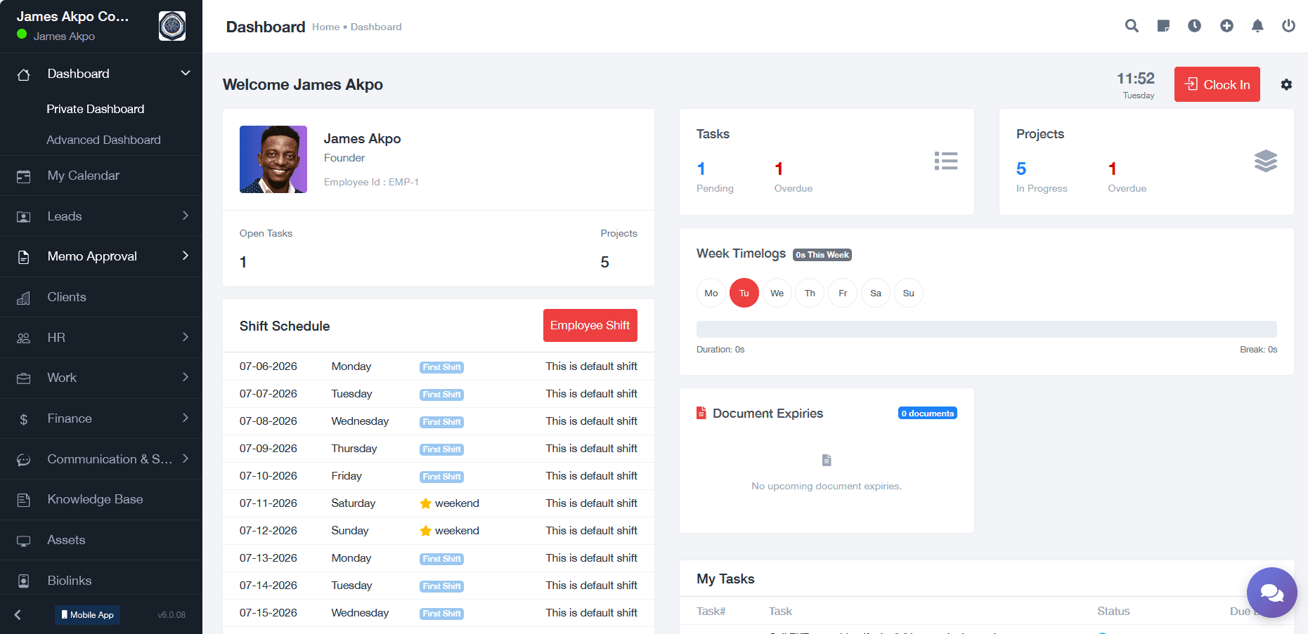 TECOLL Private Dashboard — executive operating picture across tasks, projects, and workforce